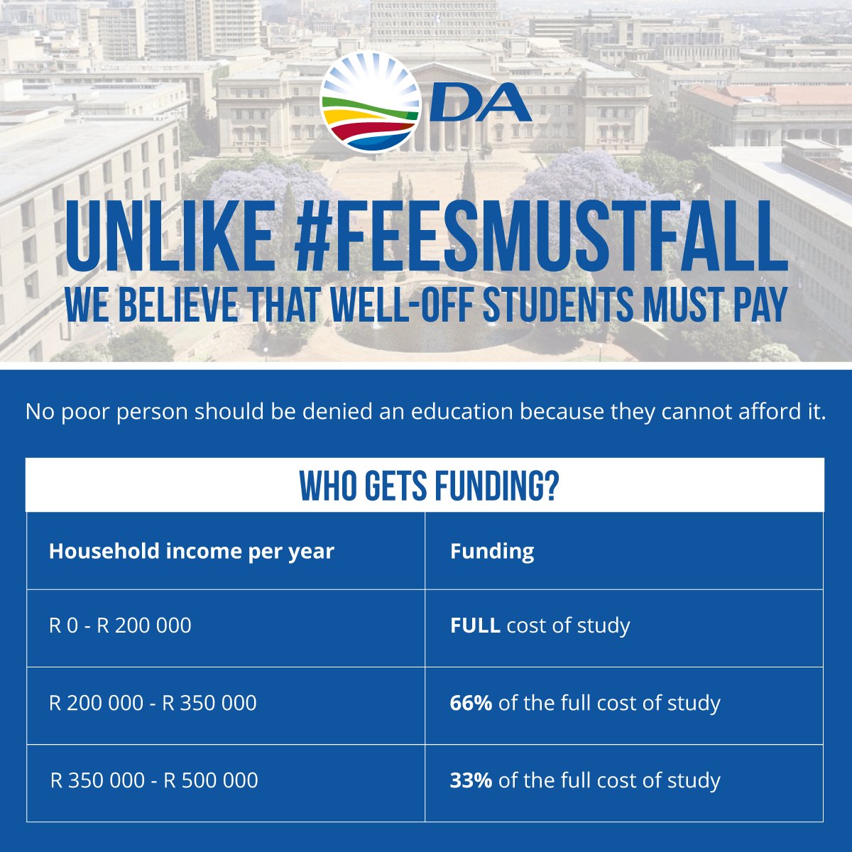 We must ensure that no poor student is denied an education because they cannot afford to study. - <a href="/MmusiMaimane/">Mmusi Maimane MP</a>
#DApresser 

Our Solution: