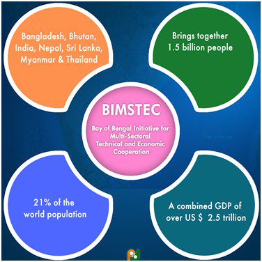 BRICS 2016 tweet media