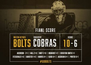 Bolts open season with a win mkbolts.teampages.com/teams/774321/a…