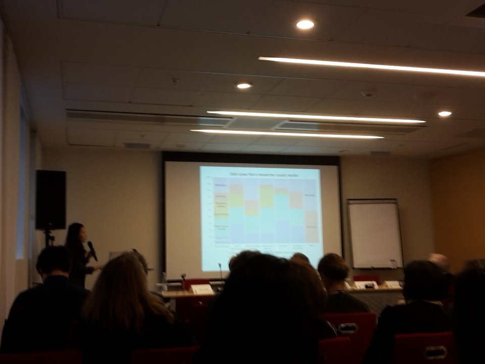 Wei Jeng on data sharing practices in Social Sciences.  #ASIST2016