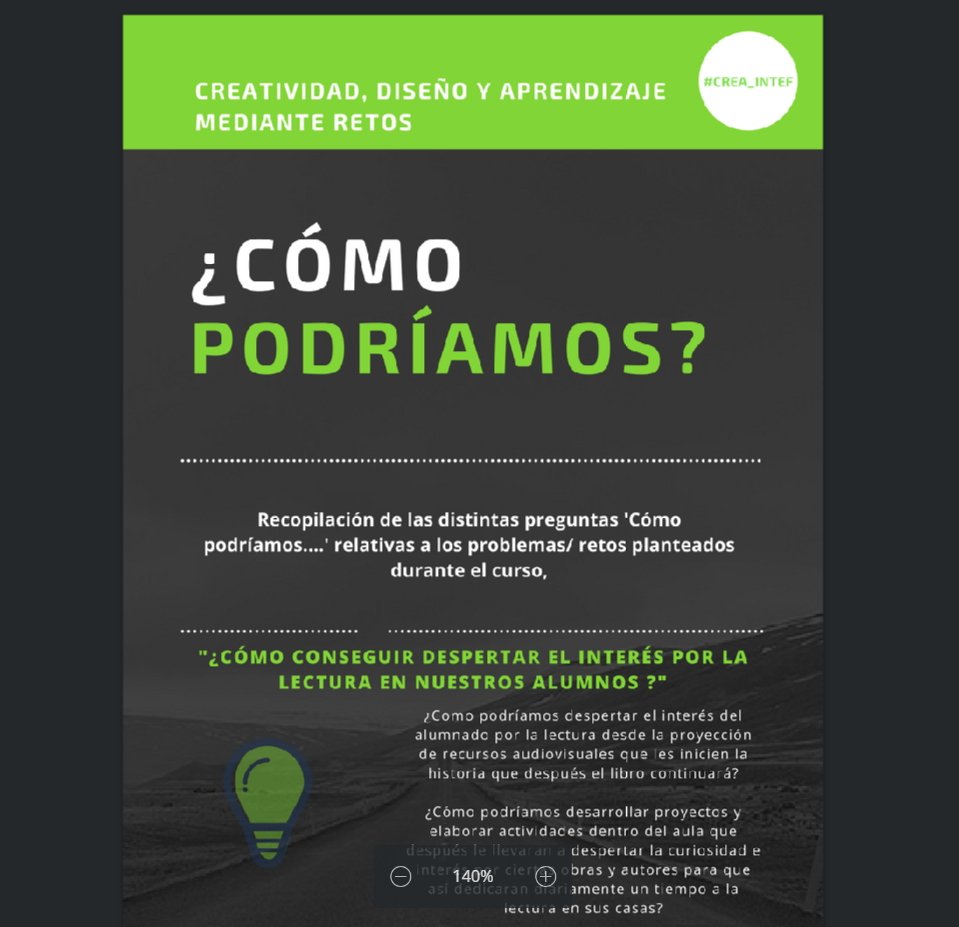 ChemaMunozRosa's tweet photo. Cómo podríamos... por @Ayomsd 
https://t.co/rZX1snLV6A
#CREA_INTEF https://t.co/dGRRHvE2rS