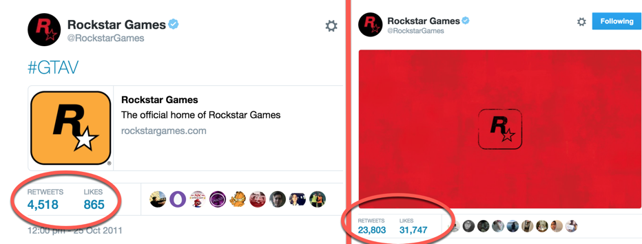 Why Did Rockstar Games Post This On Twitter? 