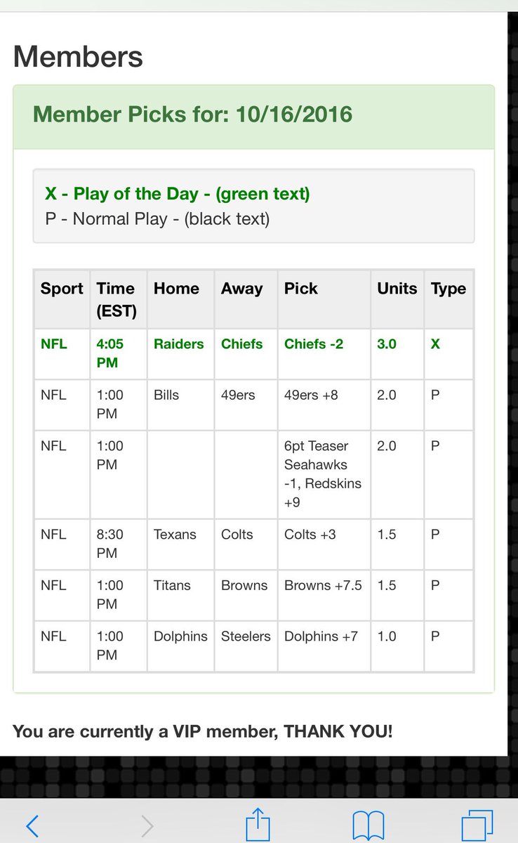 SystemProfits99's tweet image. Today is customer appreciation day, Entire NFL card is on the house! 
 
RT if you like FREE PLAYS!💰💰

Good Luck! 

MySystemPicks.com