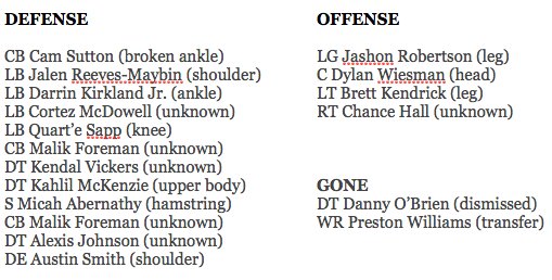 Cu5gM8_UIAATwM0.jpg:large