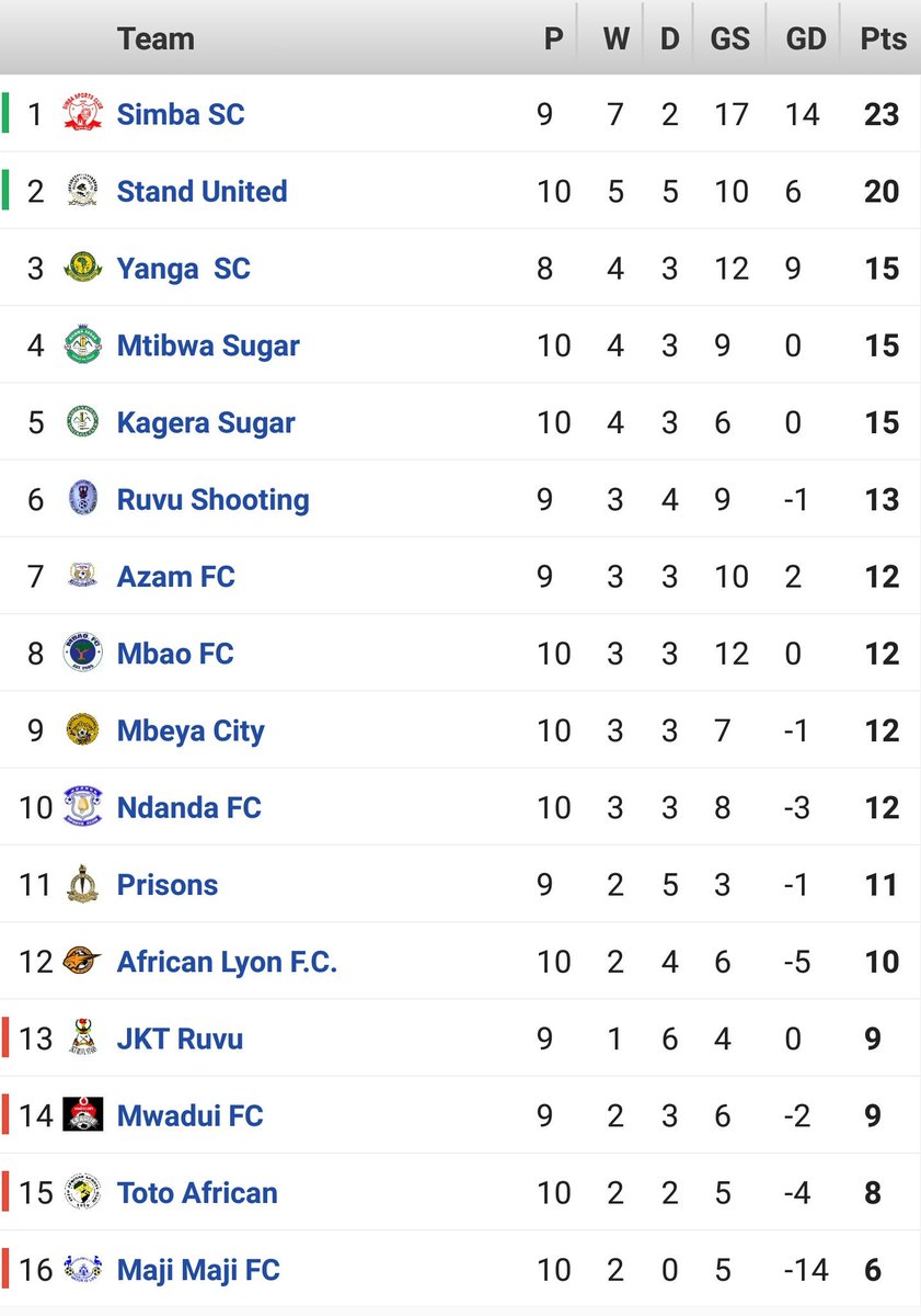 View image on Twitter