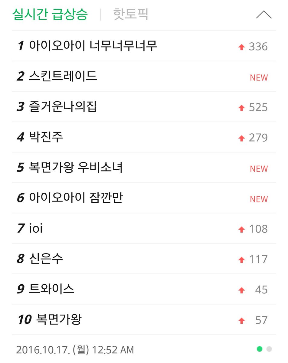 dramatic124's tweet image. 💘 #아이오아이 #너무너무너무