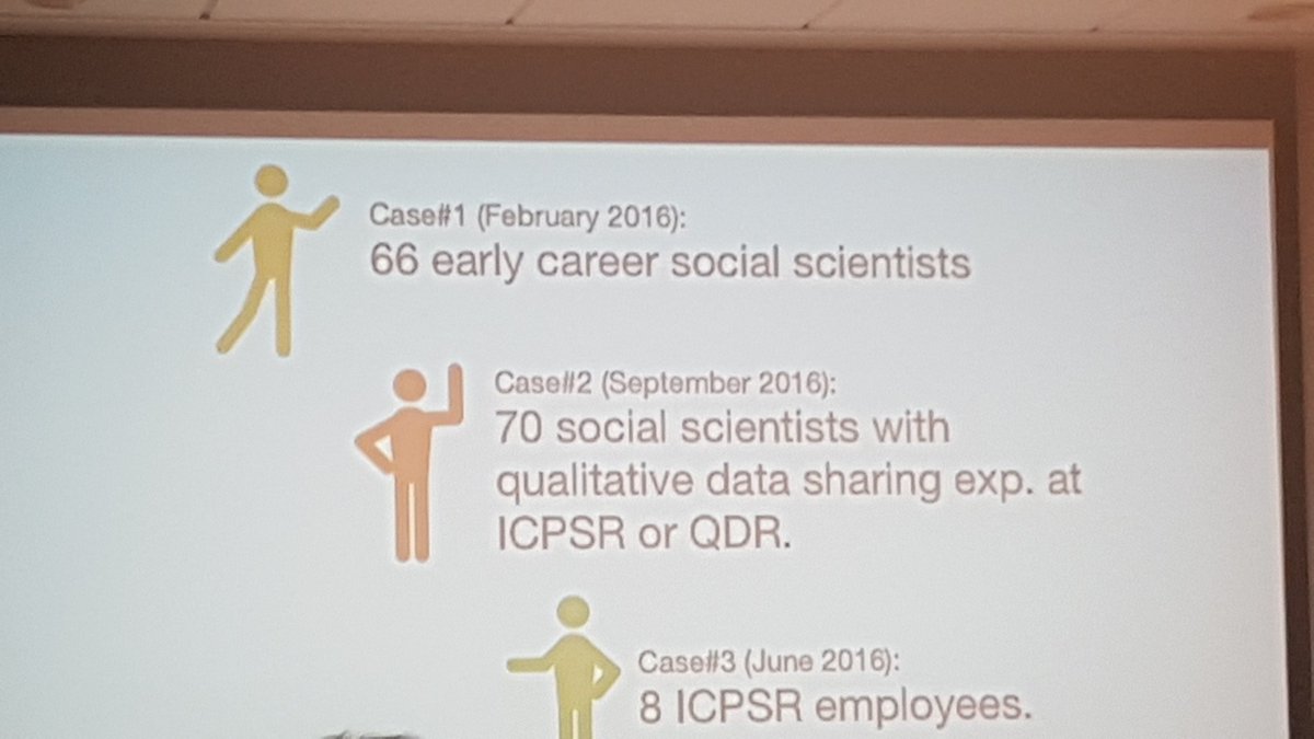 #ASISTinEurope #ASIST2016 #datasharing #socialscience