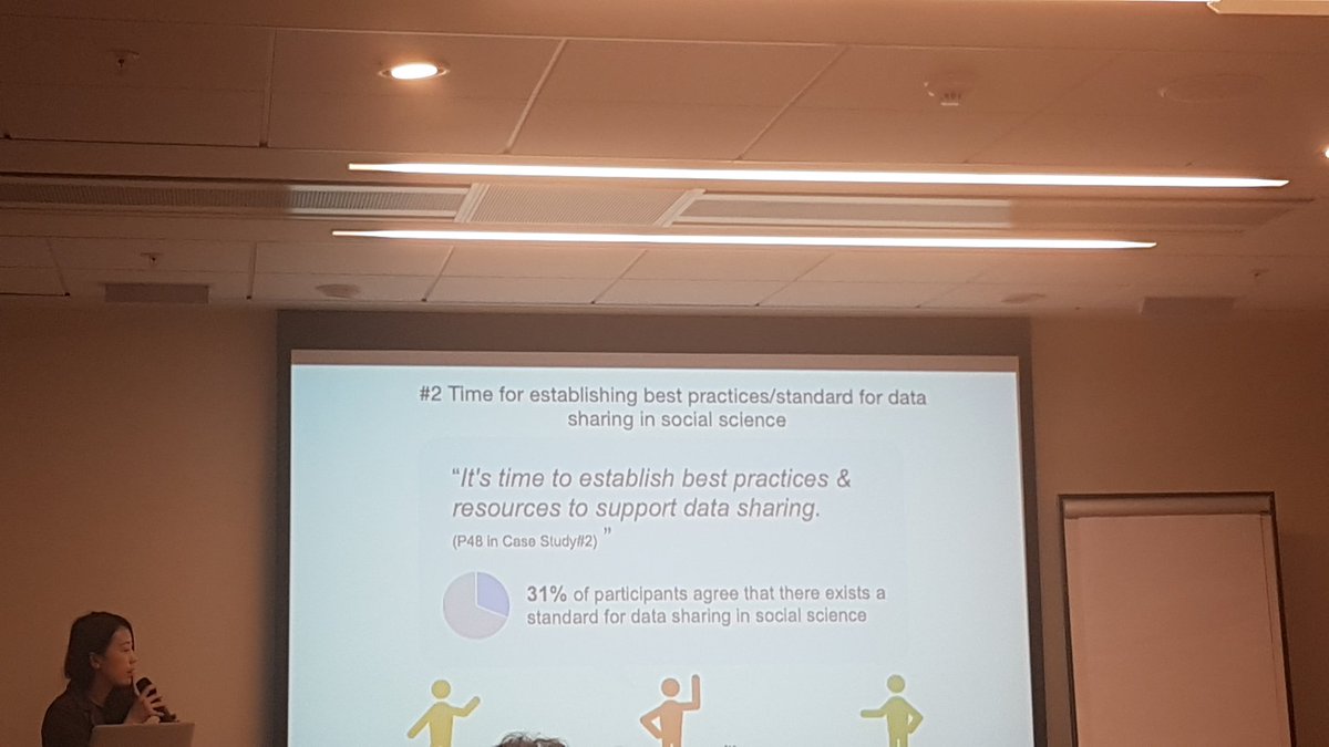 #ASISTinEurope #ASIST2016 #datasharing #socialscience