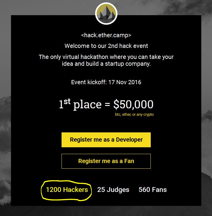CampEther's tweet image. 1200 #hackethercamp