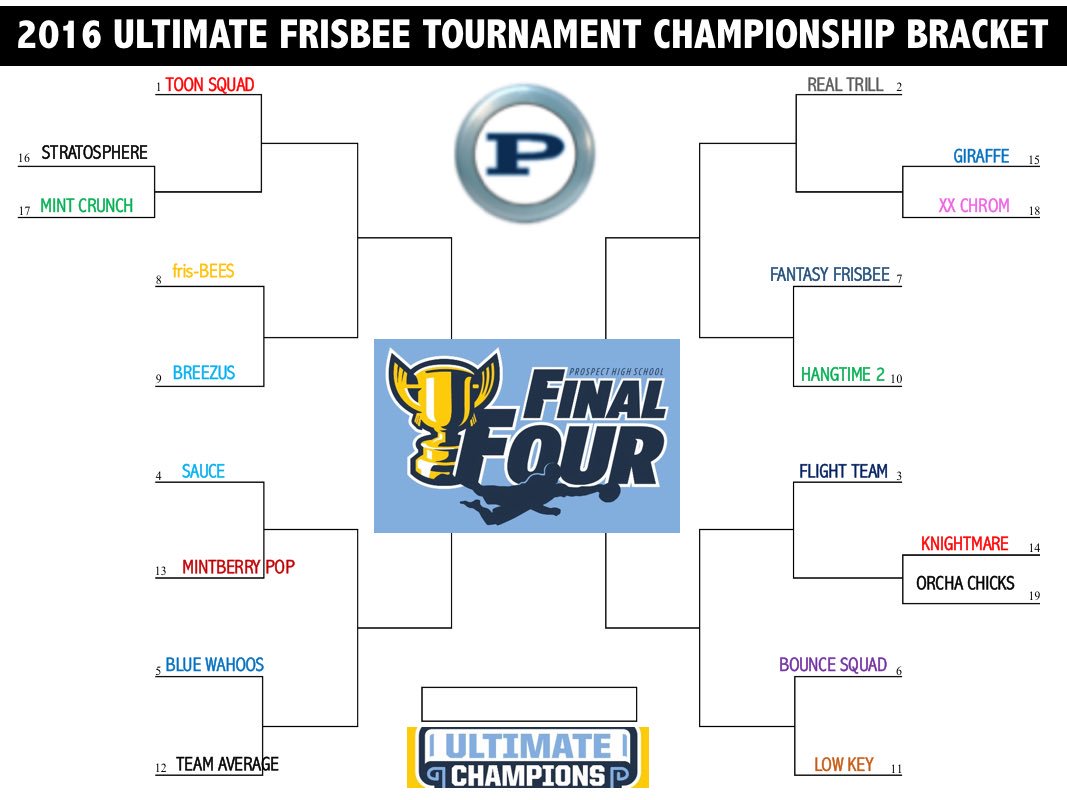 frisbeeprospect's tweet photo. FOR IMMEDIATE RELEASE: The Official Ultimate Frisbee Championship Bracket. https://t.co/BGe7BAXbzV