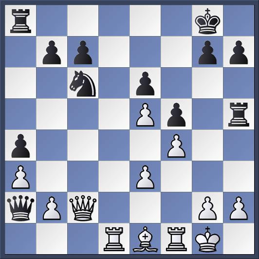 TUUR1's tweet photo. Ubienniykh took the spectacular route to profit from the #Salovrook (vs Timman 1988) on h6 with 25.de6!? #Russiansuperfinals #offsidepieces https://t.co/kSfZ2Prx9B