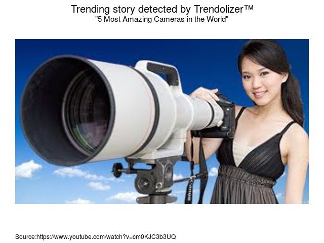 5 Most Amazing Cameras in the World #cellulartelephone #FrankDorittke #consumerdevices... drones.trendolizer.com/2016/10/5-most…