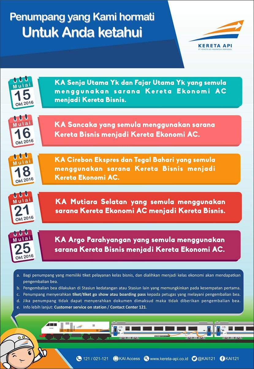 Kereta Api Indonesia tweet media