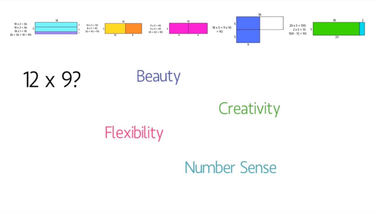 Want a nice 3 min video to show your students maths creativity? youcubed.org/what-is-number…