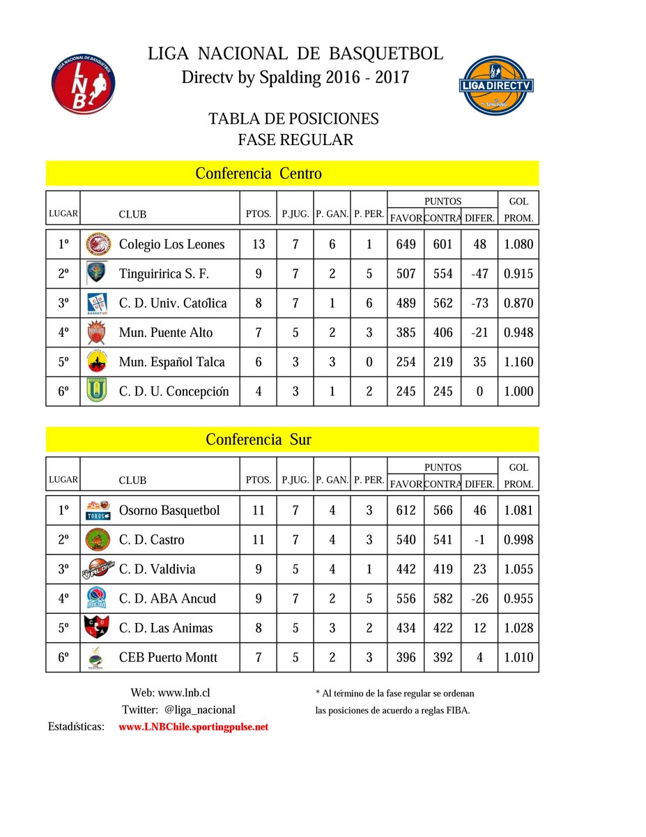 Mauricio Segura C. tweet media