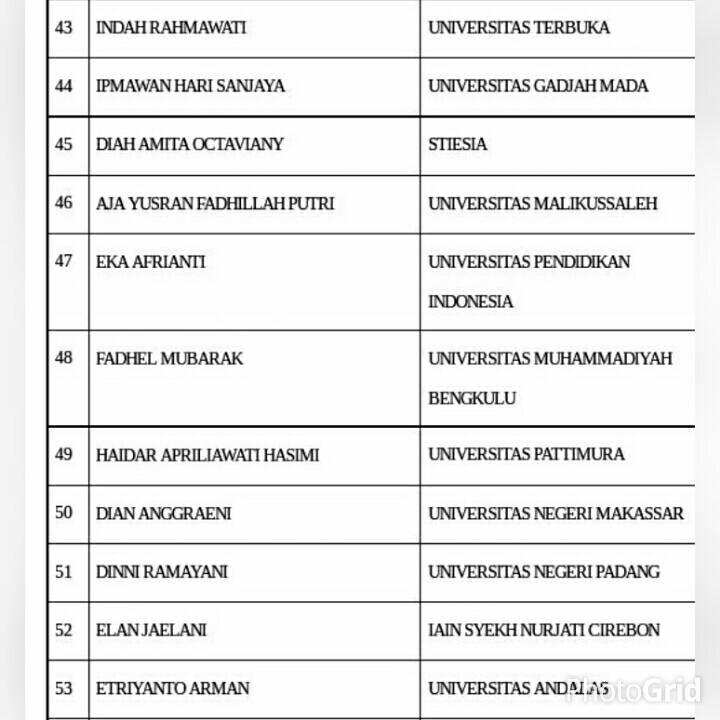 APPeduli's tweet photo. Selamat yaaa buat yang lulus AYL2016..cieee cieee enaklah 😂😃
Silahkan check email masing-masing yaa Leaders..😊 https://t.co/vBP55MAcuO
