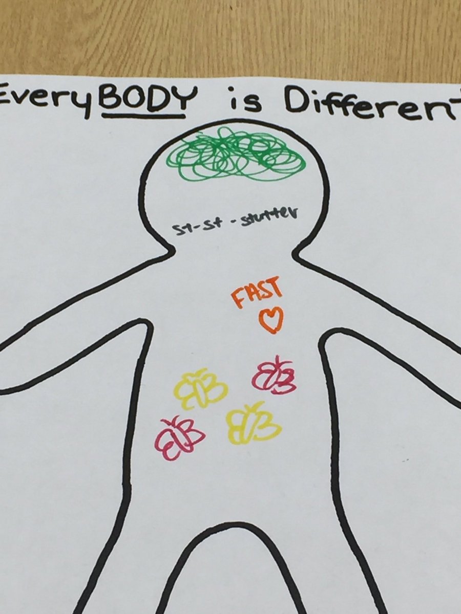 RGSShealth's tweet photo. "Feeling Anxious?" Workshop with @rgss_jack where students learnt about positive mental health strategies! @RichmondGreenSS #rgsshealthconf https://t.co/u67NFdBefF