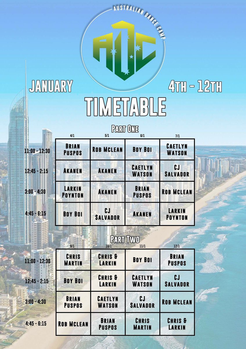 Check out the AMAZING line up for #Australia #Dance #Camp #ADC so #excited #workshops