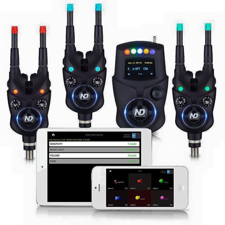 newdirection01's tweet photo. All the features just minus the huge price tag! https://t.co/DlMdMWhwzz