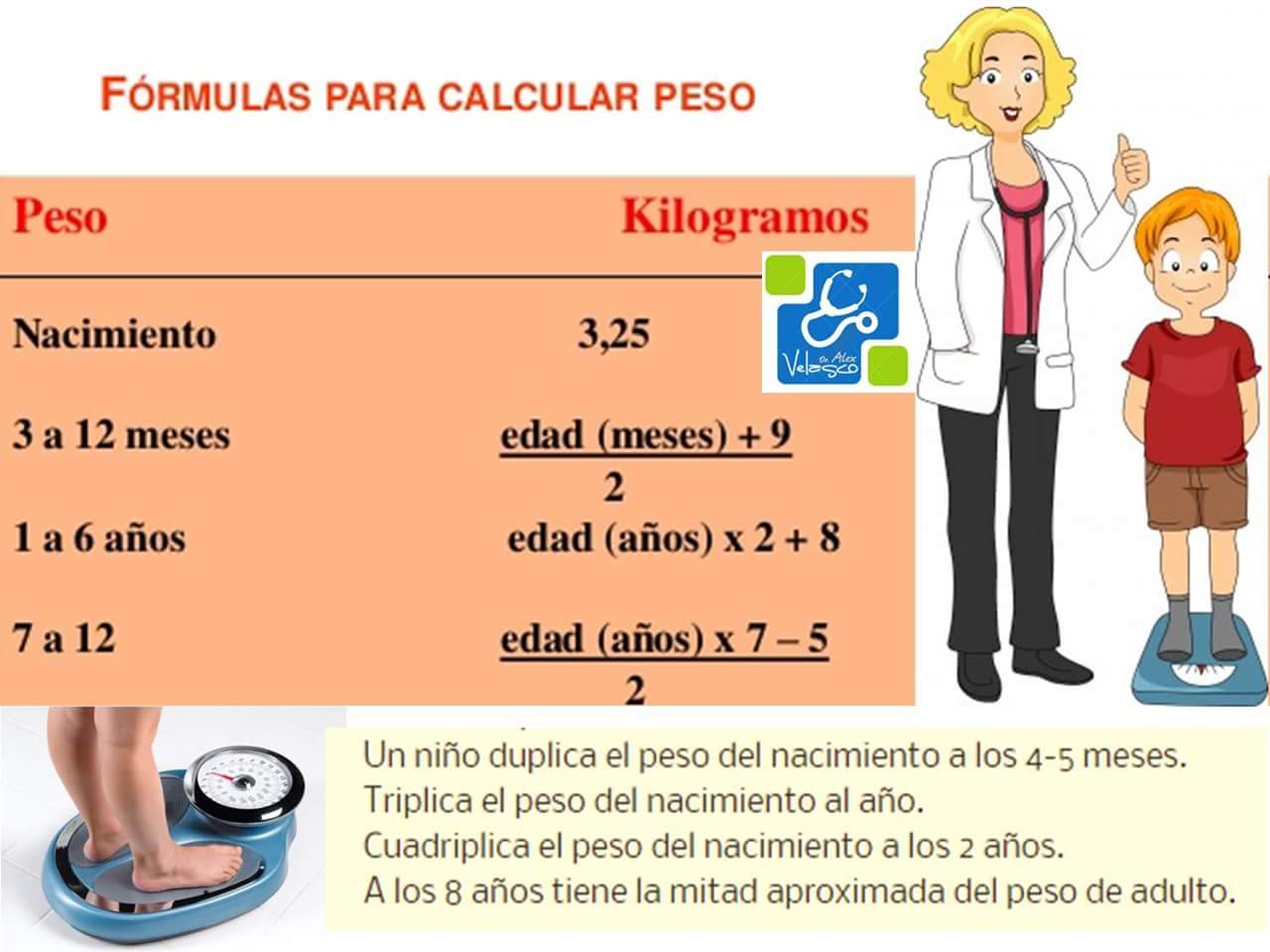 Peso ideal para la edad en niños por edad y talla (con calculadora