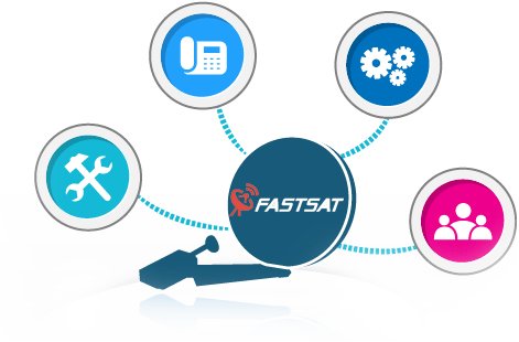 Resellers | Boat Tracking Device in Ireland- fastsat.ie/resellers/