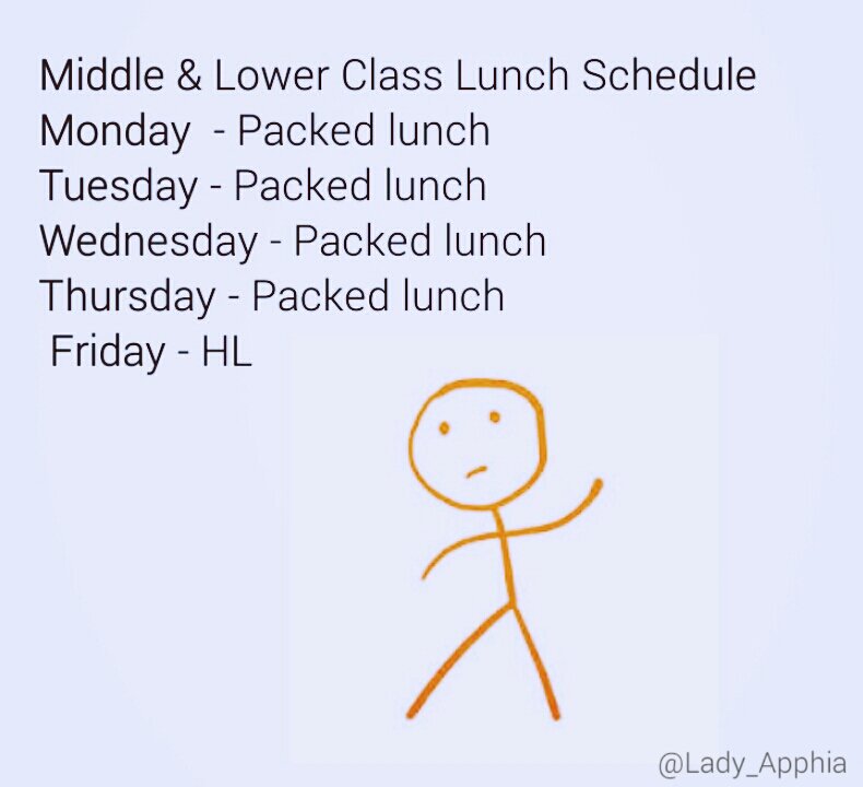 InotaCheta's tweet image. This is why you shouldn&apos;t believe any govt that says it&apos;l reduce taxes for middle class. #EconomicsForDummies 
Part 1