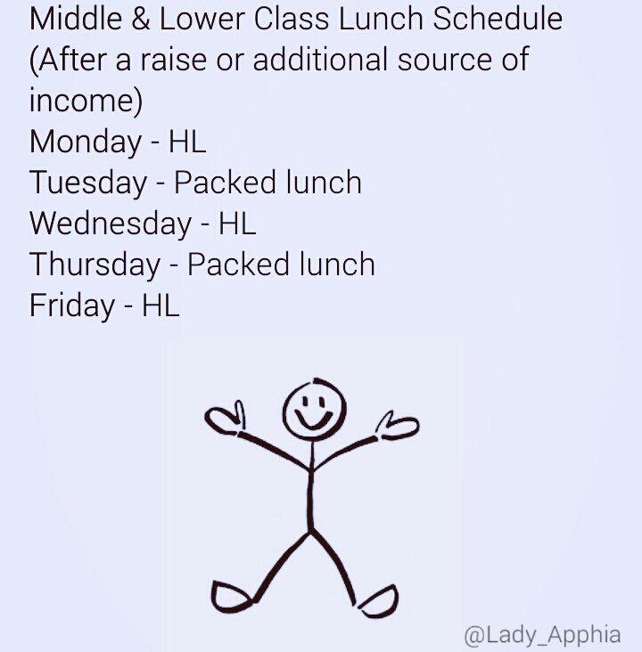 InotaCheta's tweet image. This is why you shouldn&apos;t believe any govt that says it&apos;l reduce taxes for middle class. #EconomicsForDummies 
Part 1