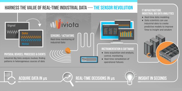 ViviotaSoftware's tweet photo. Smart Grid Or Not, We Can't Pussy-foot Around ITs Security https://t.co/WjR6SLc3e8 https://t.co/yi3dZzDhjR