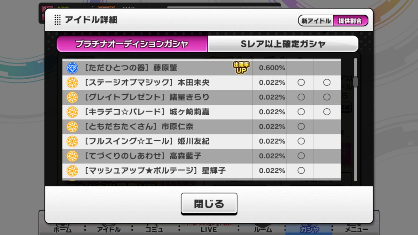 教授 ピックアップは0 6 かぁ 全体では1 5 の確率でssr確定 さらに4割の確率でピックアップキャラ 6割は既存の恒常からランダム まぁ 体感的には合ってるかも お金掛けて手に入れる希少さとしては良い割合じゃないかな デレステ T Co