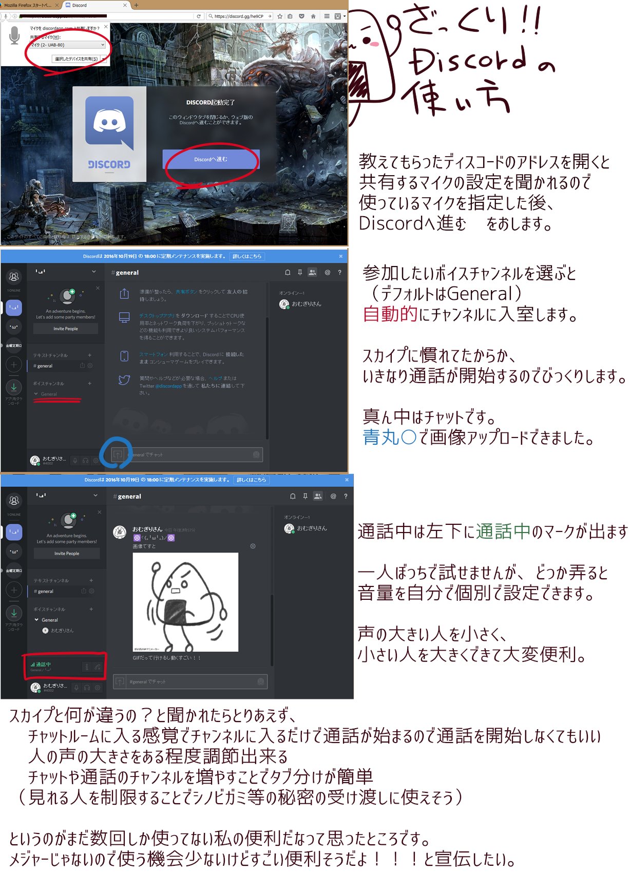 ディスコードの纏め Twitter