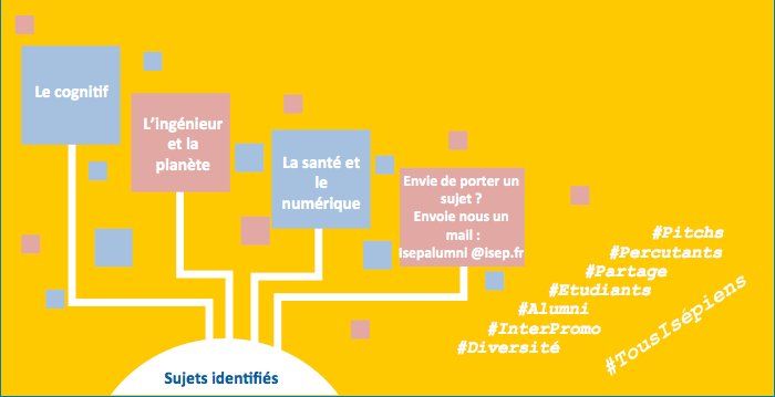 IsepAlumni's tweet photo. Les 3 sujets identifiés pour #ISEPx : 
- Le #cognitif
- L'#ingénieur et la #planète
- La #santé et le #numérique https://t.co/e3ZiHNpzuV