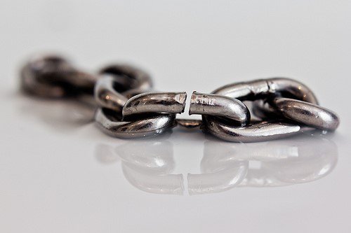 #brokenlinks: A Problem for SEO, Usability or Both? ow.ly/Y7CgR