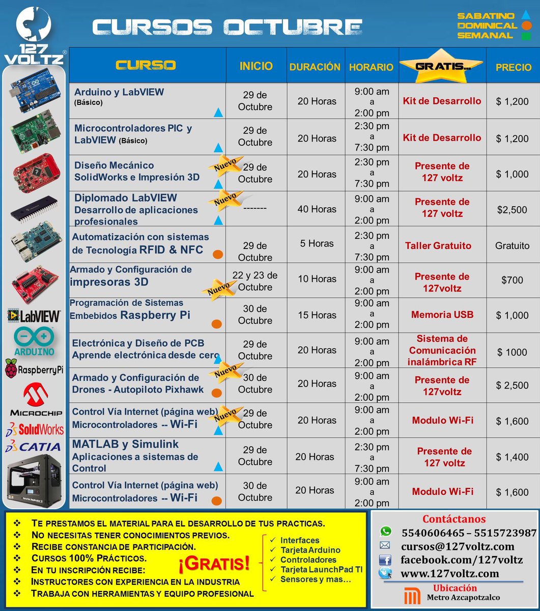 Voltz127's tweet photo. ¡Conoce nuestros cursos programados para este mes!
#CursosMx #Arduino #LabView #SolidWorks #Diplomados #127voltz #Drones #Impresion3D https://t.co/NTYHpLzph7