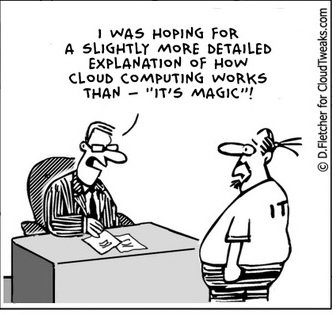 Acronis_Italia's tweet photo. Iniziamo con un sorriso la nuova settimana! 
#cloudcomputing #cloud #humour #cloudhumour #smile https://t.co/XEKiQGo1n2