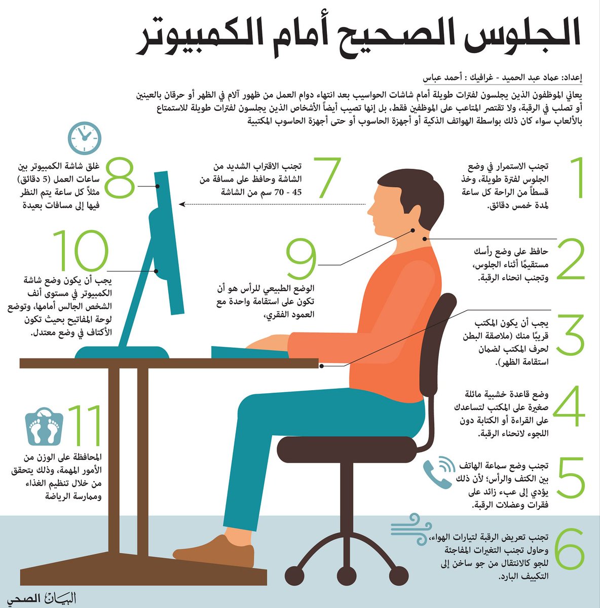 Pin On Digital Citizenship