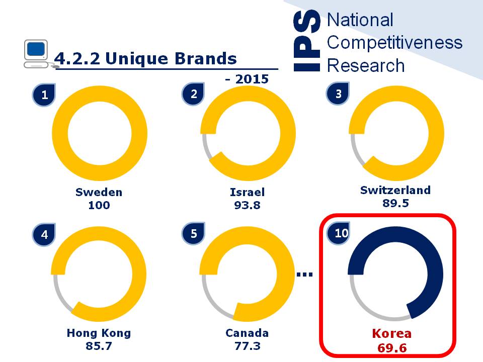 IPSresearch tweet picture
