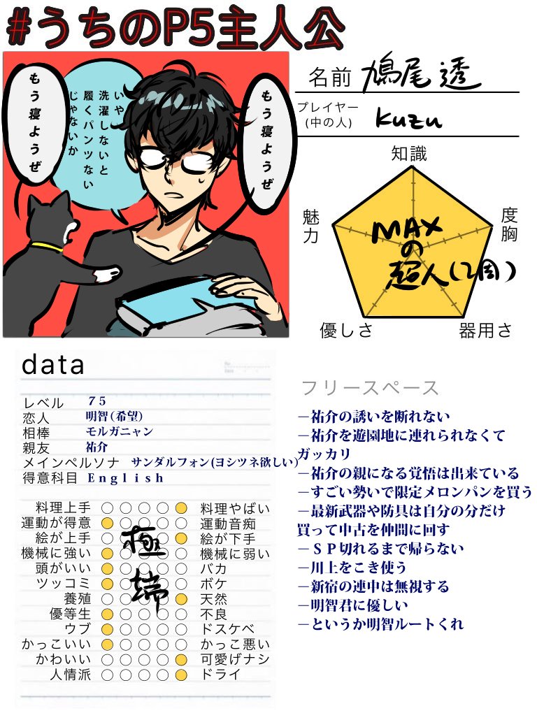 テンプレお借りしました!#うちのP5主人公 