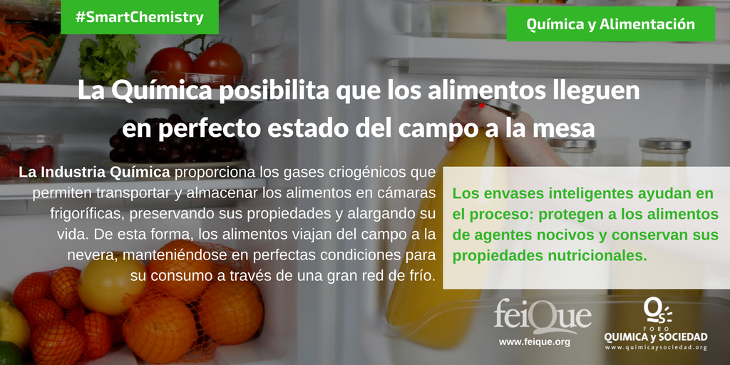 SmartQuimic's tweet photo. La #Química hace posible que los alimentos se conserven en perfecto estado para su consumo #IndustriaQuímica #alimentación #SmartChemistry https://t.co/tk0A0LBKqn