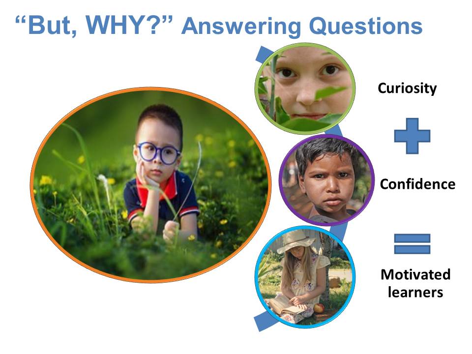 childhealthqld's tweet photo. Why, Why, Why? When we answer #Why questions we support our child’s learning. Curiosity + Confidence = Motivated learners #GetKidsReady https://t.co/M3D9WAVdrh