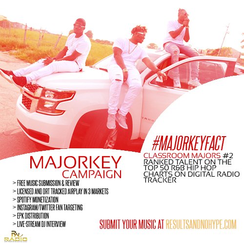 RAIRADIOLIVE's tweet photo. #NEWWAVEMIX features @King_SyedElGran @Darkfacesquatt @mannyjamesmusic @Skatesfrmdapack 3pm https://t.co/SXQtvxmDAz https://t.co/hbmoDiP486