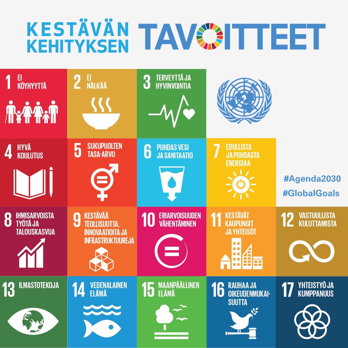 Kumppanuudet auttavat kohti kestävän kehityksen tavoitteita bit.ly/2duOA5v <a href="/helenakekki/">Helena Kekki</a> <a href="/RiinaKasurinen/">Riina Kasurinen</a> @FIBSry #vieraskynä #SDGs