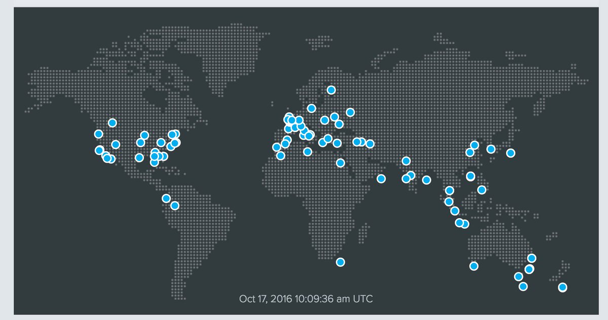weavatools's tweet photo. We're glad that people around the world are using us! https://t.co/3Ot8UJHRFs