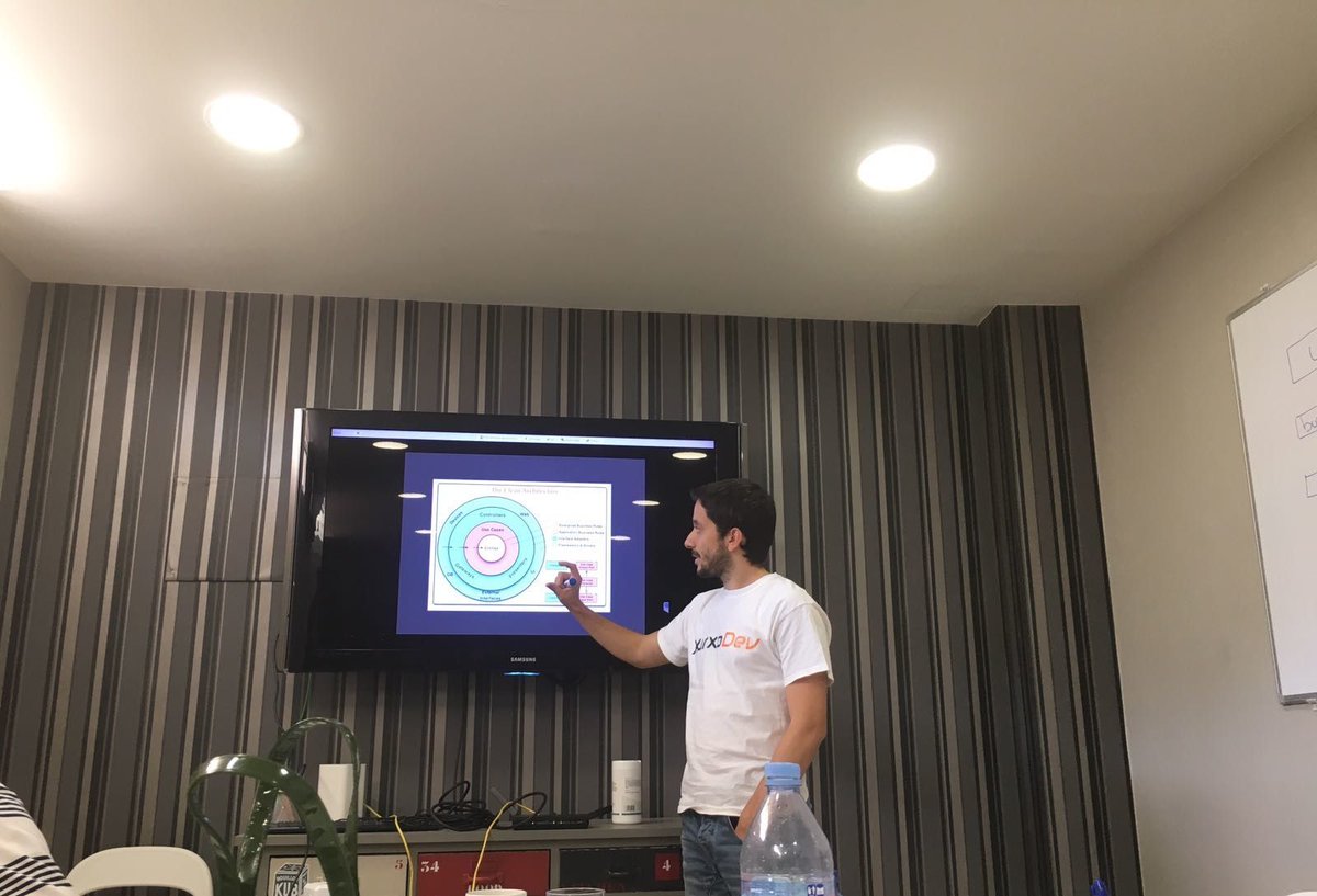 xurxodev's tweet photo. Impartiendo formación sobre #CleanArquitecture al equipo de Branddocs. Gracias @xxavimr por la foto :)  #SoftwareArquitecture #solid https://t.co/gADca7L3eK