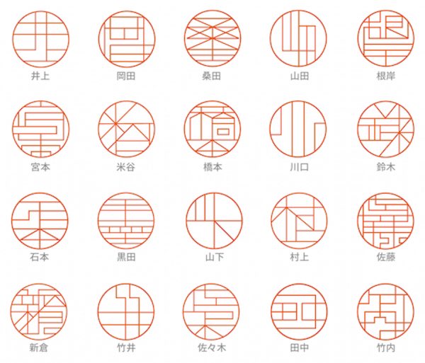 𝐣𝐚𝐣𝐲𝐮 幾何学ハンコかっこいい 自分の苗字あまり好きでなくても かっこいい模様にデザインてくれて 一見読めないのがまた素敵 自分の苗字のデザインが気になって仕方ないハンコ Graph T Co Djwlattlue