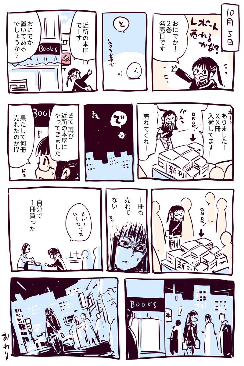 発売日レポート 