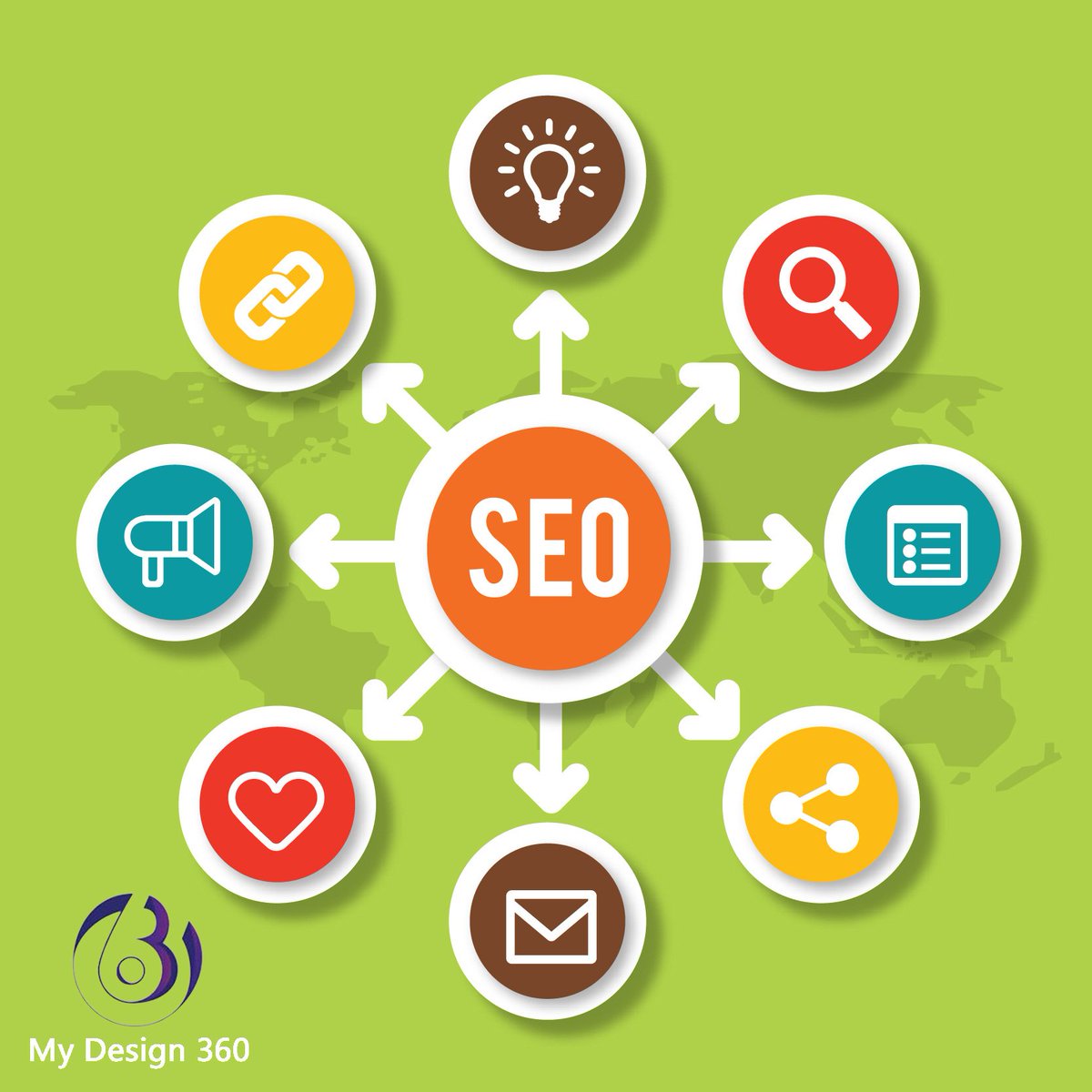 #SEOService #OnlineMarketing #SEO #Branding #SEOSolution #ExpertSEO #BestSEO 
Contact Us to Hire. +1(214)3770410