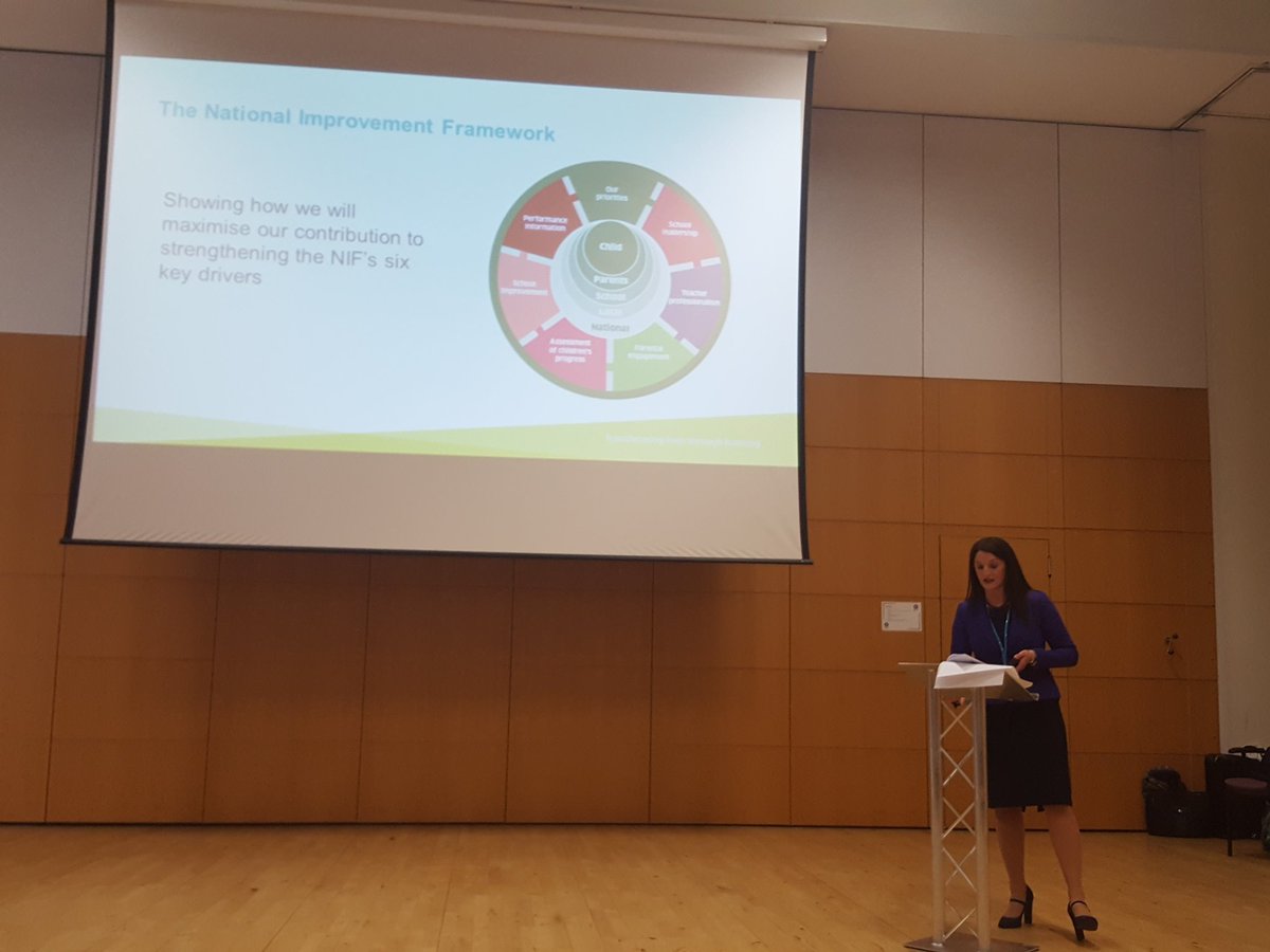 SCDC_Dawn's tweet photo. Nicola Sykes from Education Scotland. Maximising CLD contribution within learning and national improvement frameworks #NorthAlliance2016 https://t.co/Tiribn6oeh