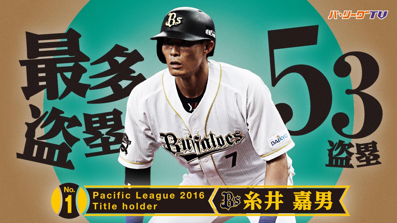パ・リーグ.com / パーソル パ・リーグTV【公式】 on X: パ・リーグ.com / パーソル パ・リーグTV【公式】 on X: