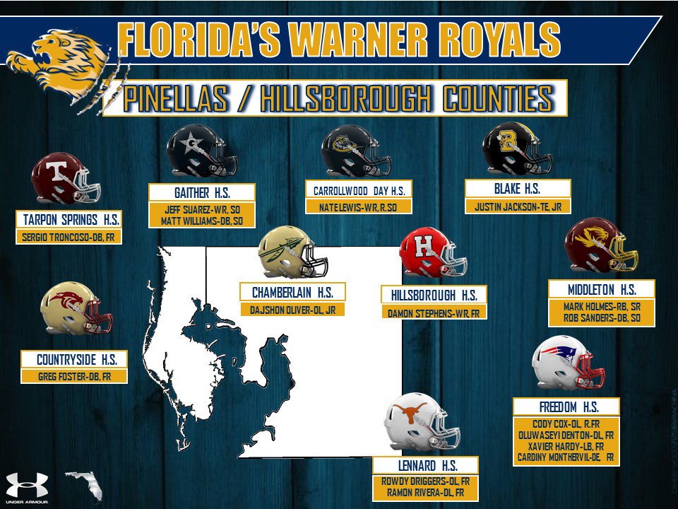 drewengels's tweet photo. Proud to have all of these bay area athletes as #Royals here at @WarnerU  #WarnerFootball #RoyalNation #WeRide #DubU #TheVision #BeRoyal https://t.co/AzjBXxNZnR