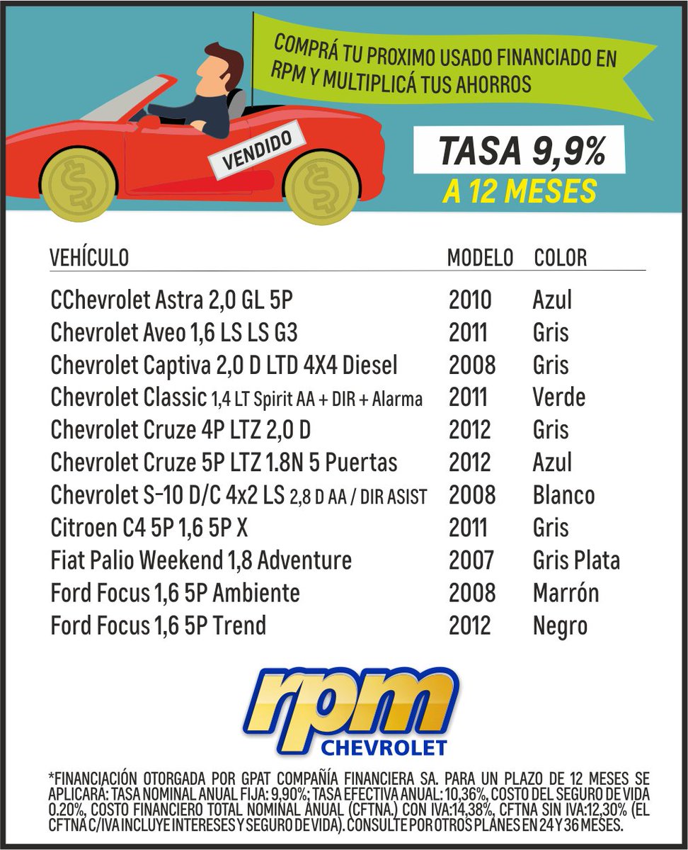 RPMChevrolet's tweet photo. El momento de cambiar el auto, es ahora! 
Los mejores USADOS están en RPM. Financialos solo con tu DNI! https://t.co/5cr6vNkNM5